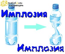 Химическая имплозия 2098